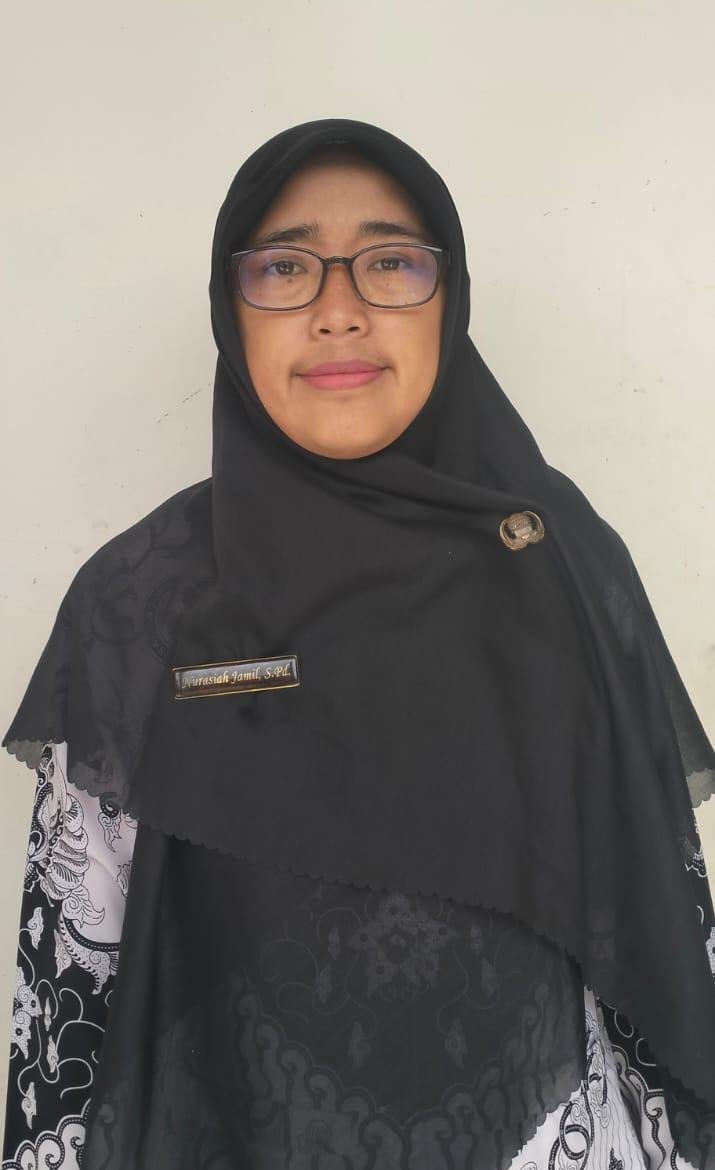 Nurasiah Jamil, S.Pd