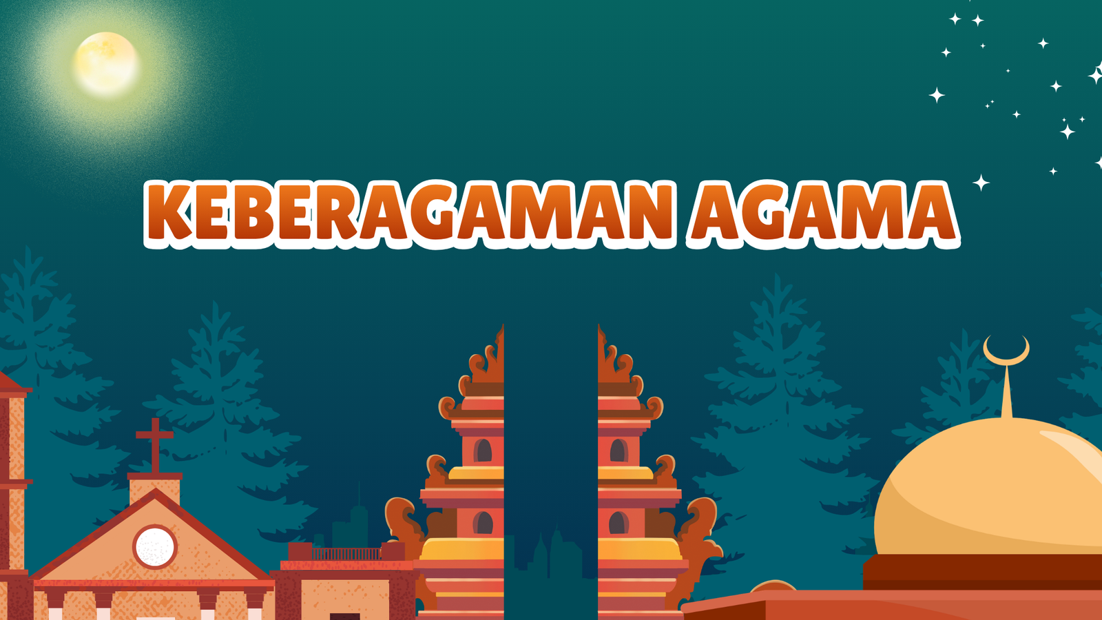 Sejarah Agama-agama